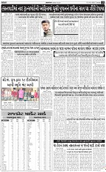 ABTAK CITY E-PAPER 24-02-2026_013