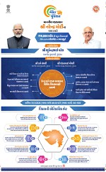 ABTAK DAK e-Paper 31-03-2026_004